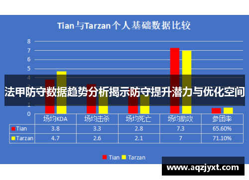 法甲防守数据趋势分析揭示防守提升潜力与优化空间