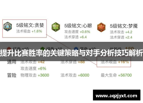 提升比赛胜率的关键策略与对手分析技巧解析